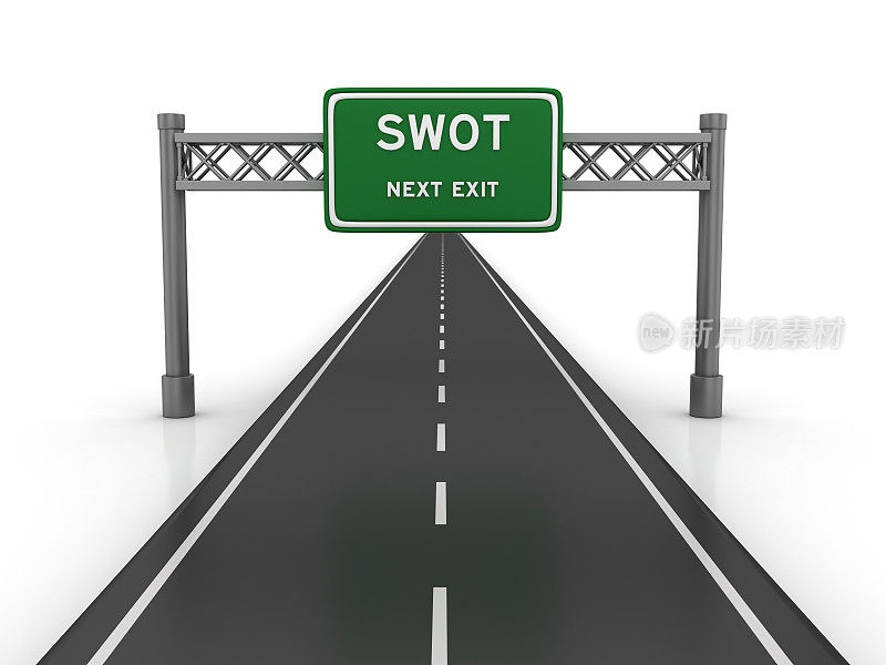 公路用SWOT高速公路标志- 3D渲染